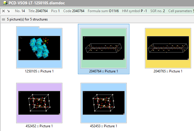 Screenshot of Picture Thumbnails View of the structure data set already in the document plus the four inserted data sets.