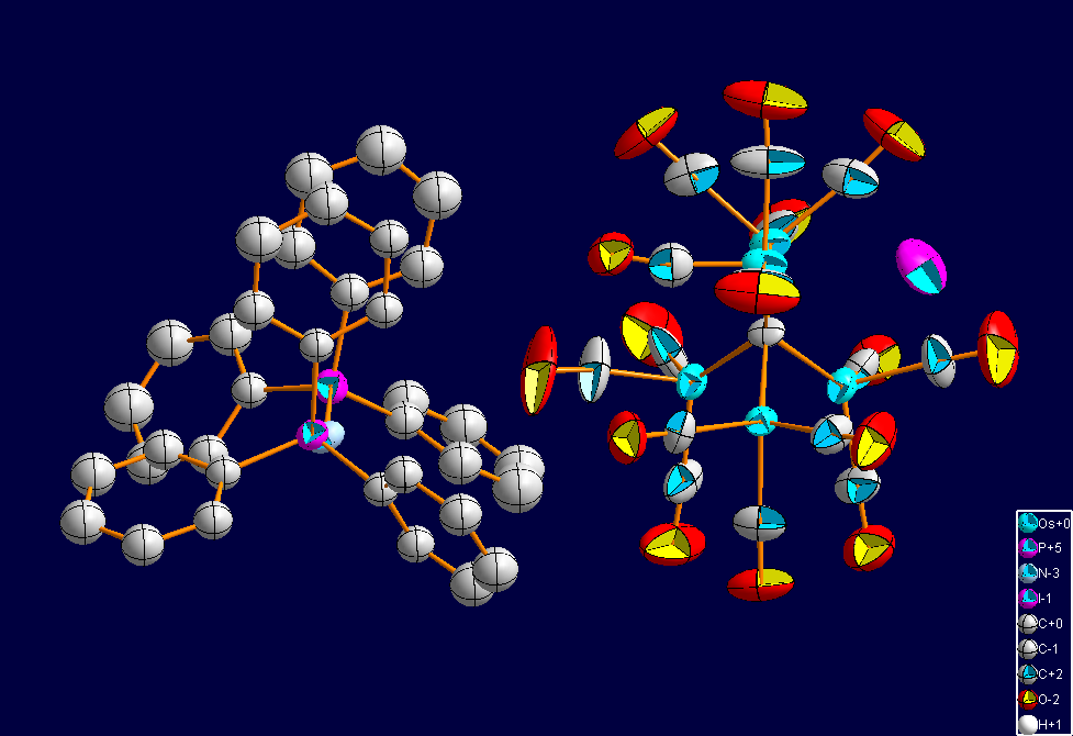 Legend example #1 with atom radii of 0.25 cm