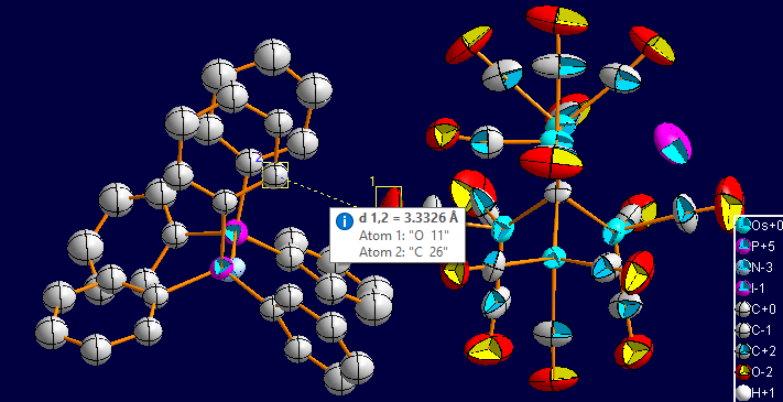 Measuring distances between two atoms