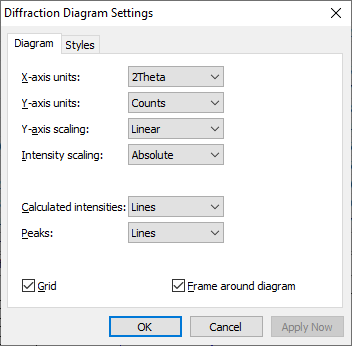 Diffraction Diagram Settings, first page