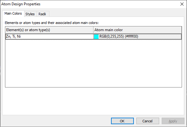 MOF-5 compound COD:1516287 with one Zn polyhedron central atom selected and Atom Design Properties dialog open