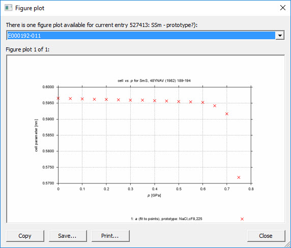 This is one of the many so-called